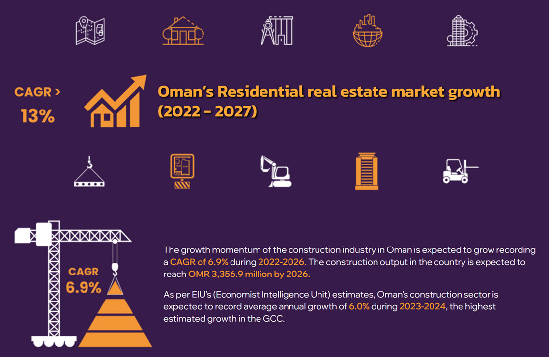 نمایشگاه خانه و ساختمان 2025